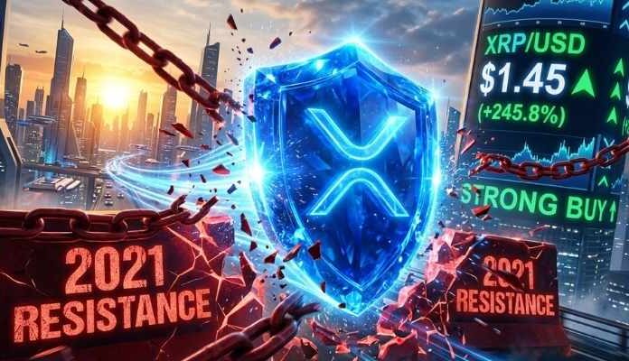 XRP Sell Pressure Hits 2021 Lows Are We Finally Witnessing The Breach Of The $1.45 Resistance